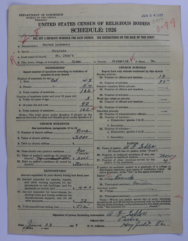 Scan of United Lutheran Church in America: 2977