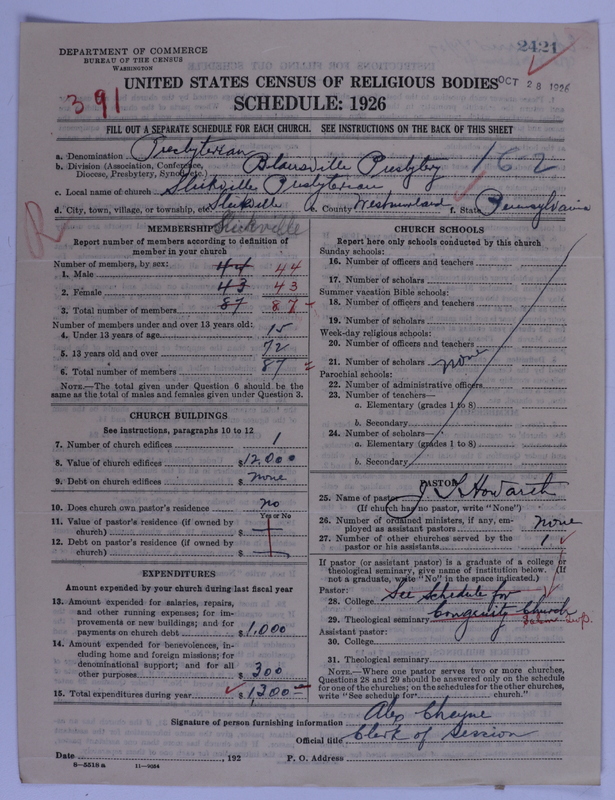 Scan of Presbyterian Church in the United States of America: 2421