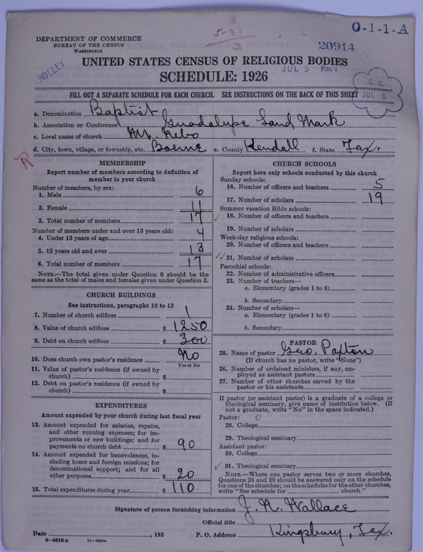 Scan of Negro Baptists: 20914
