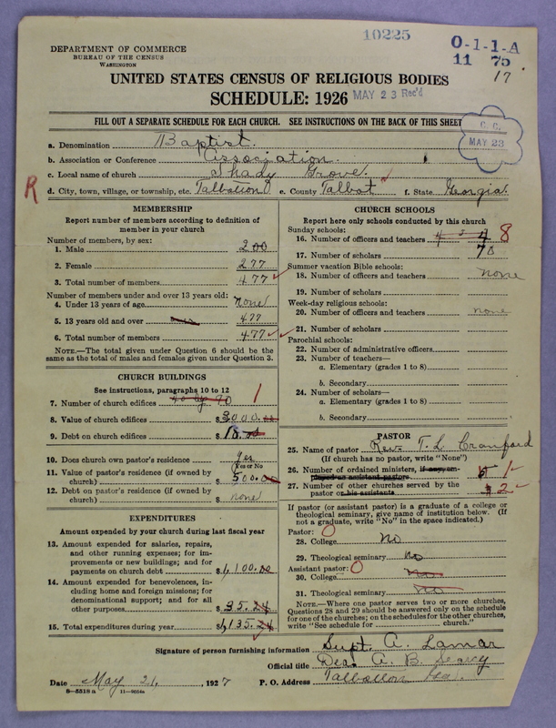 Scan of Negro Baptists: 10225