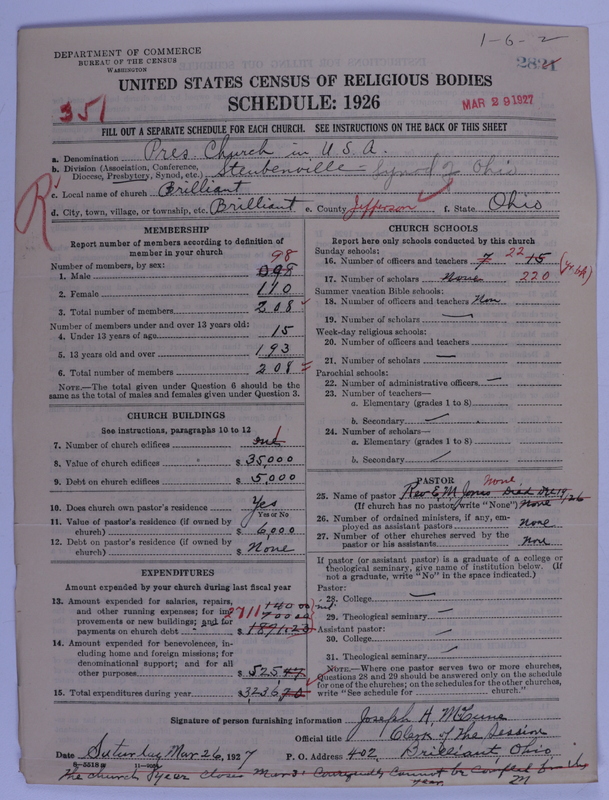 Scan of Presbyterian Church in the United States of America: 2821