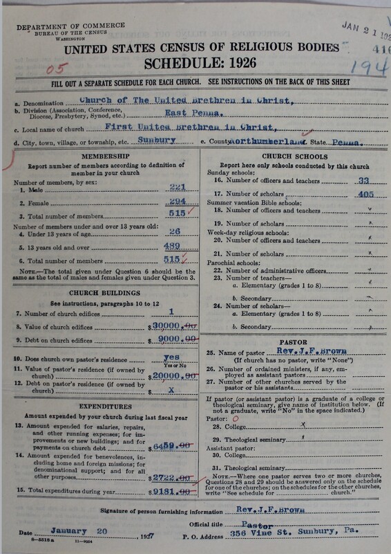 Scan of Church of the United Brethren in Christ: 416