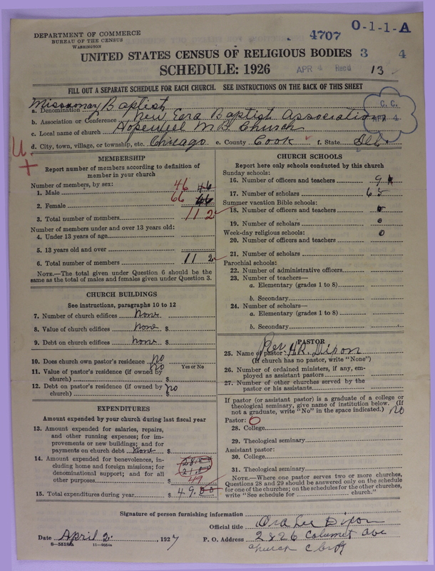 Scan of Negro Baptists: 4707