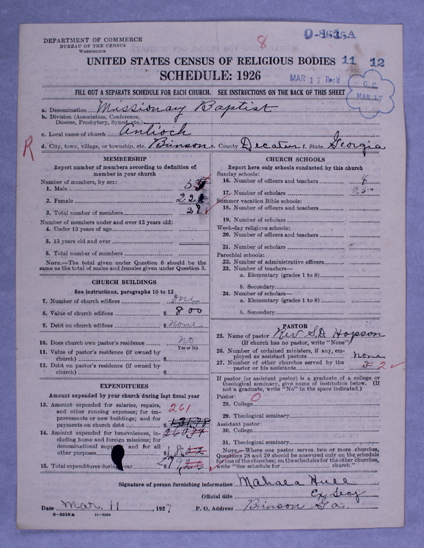 Scan of Negro Baptists: 8635