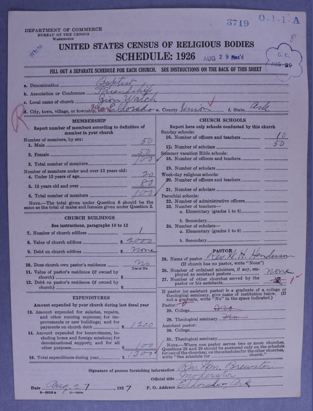 Scan of Negro Baptists: 3719