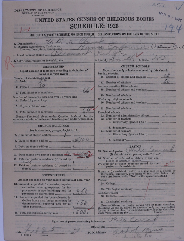 Scan of Church of the United Brethren in Christ: 2277