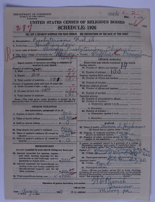 Scan of Presbyterian Church in the United States of America: 2068