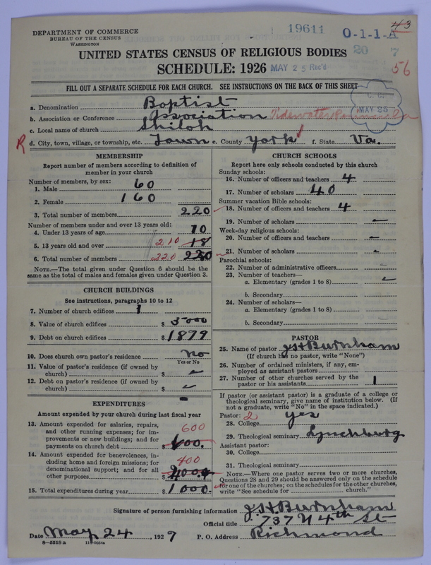 Scan of Negro Baptists: 19611