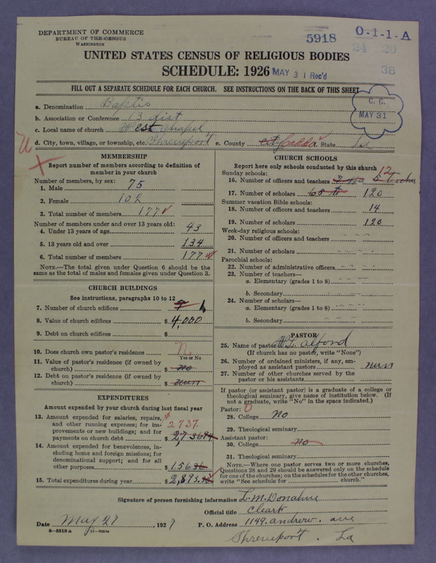 Scan of Negro Baptists: 5918