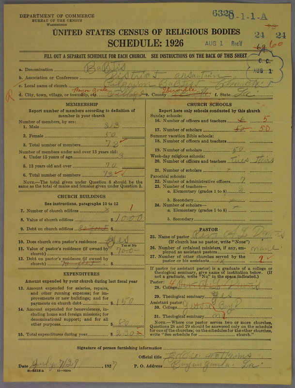 Scan of Negro Baptists: 6328
