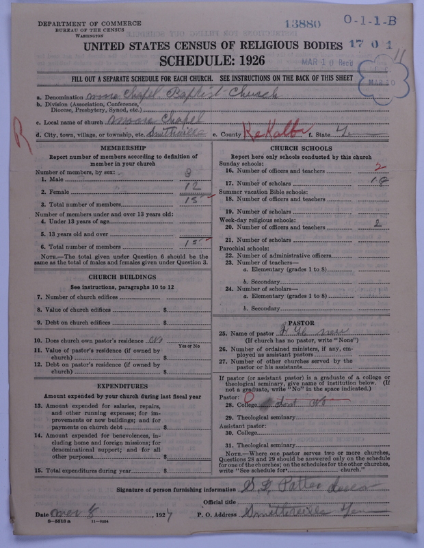 Scan of Negro Baptists: 13880