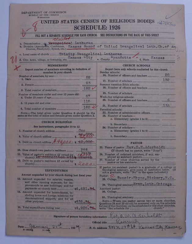 Scan of United Lutheran Church in America: 2793