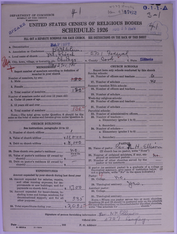 Scan of Negro Baptists: 4762