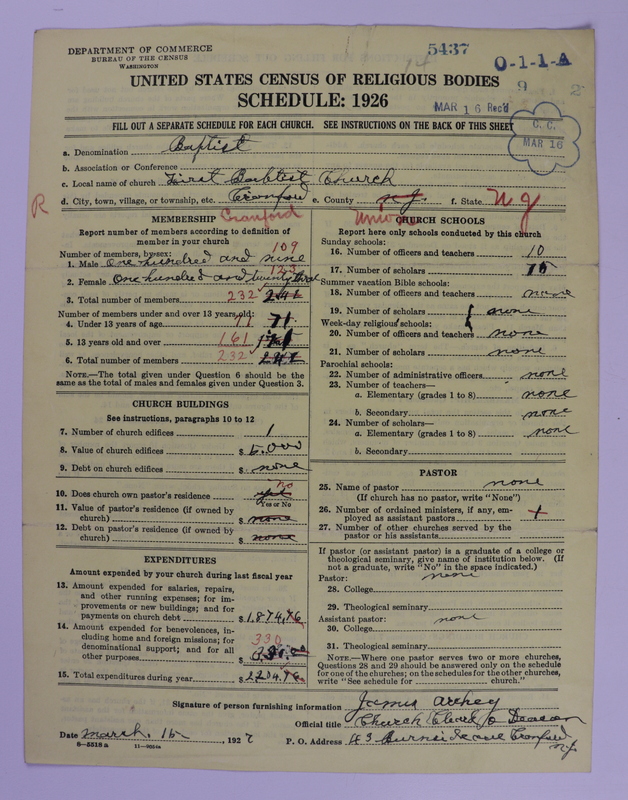 Scan of Negro Baptists: 5437