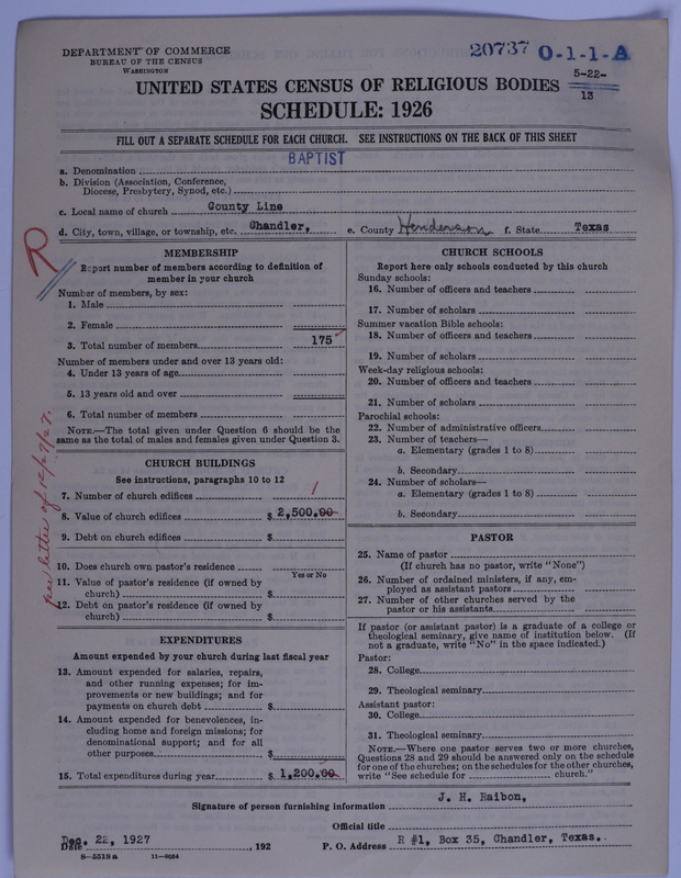 Scan of Negro Baptists: 20737