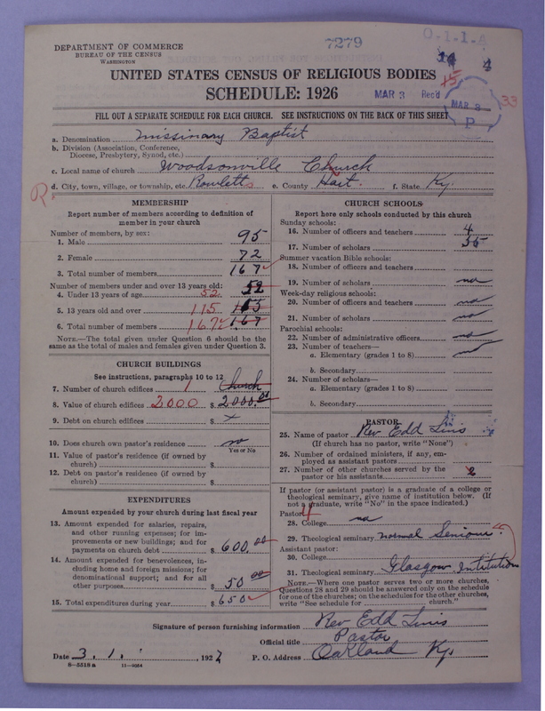 Scan of Negro Baptists: 7279