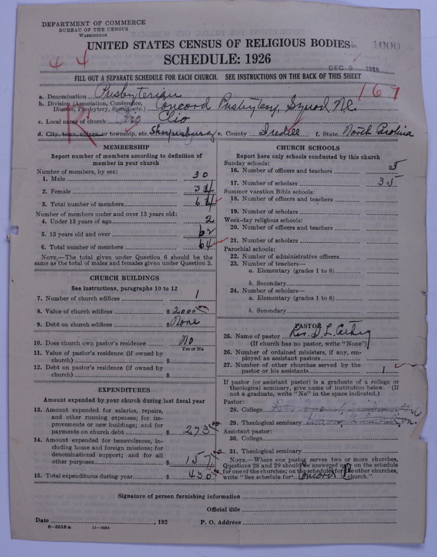 Scan of Presbyterian Church in the United States: 1000