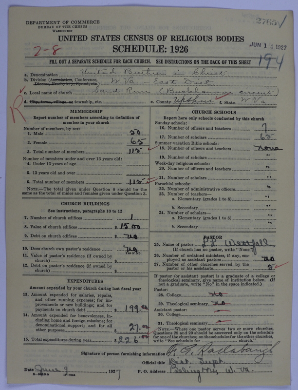 Scan of Church of the United Brethren in Christ: 2765