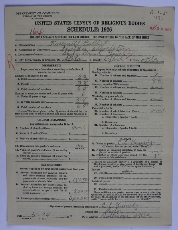 Scan of Free Will Baptists: 955
