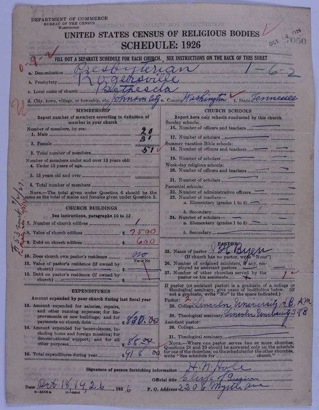 Scan of Presbyterian Church in the United States of America: 7050