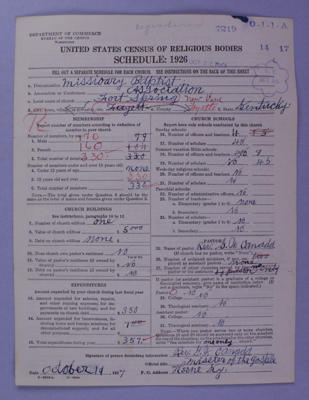 Scan of Negro Baptists: 7219