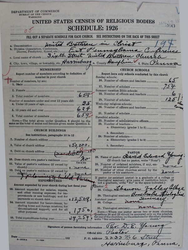 Scan of Church of the United Brethren in Christ: 200