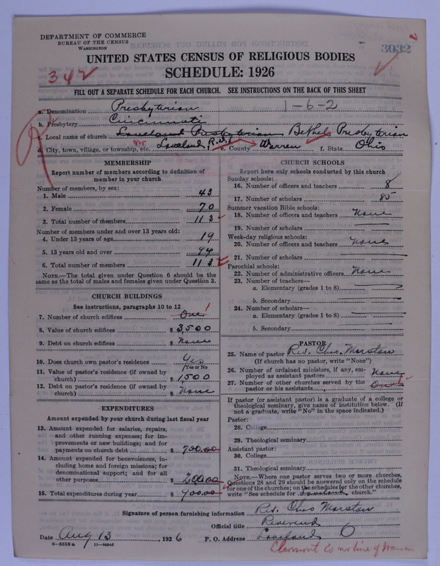 Scan of Presbyterian Church in the United States of America: 3032