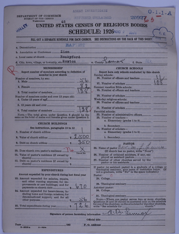 Scan of Negro Baptists: 20927