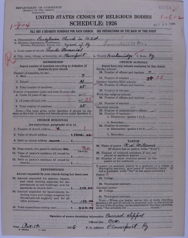 Scan of Presbyterian Church in the United States of America: 6744