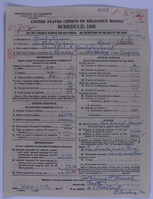 Scan of Presbyterian Church in the United States of America: 6321