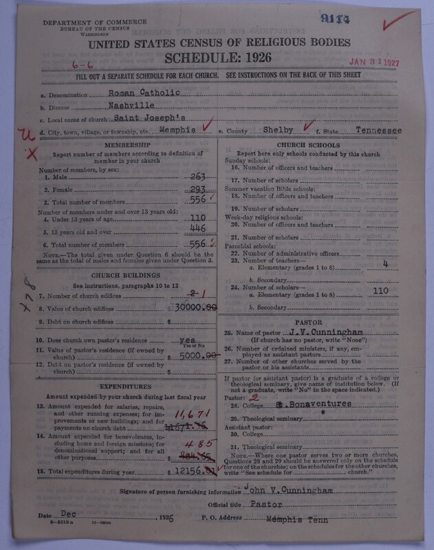 Scan of Roman Catholic Church: 9114