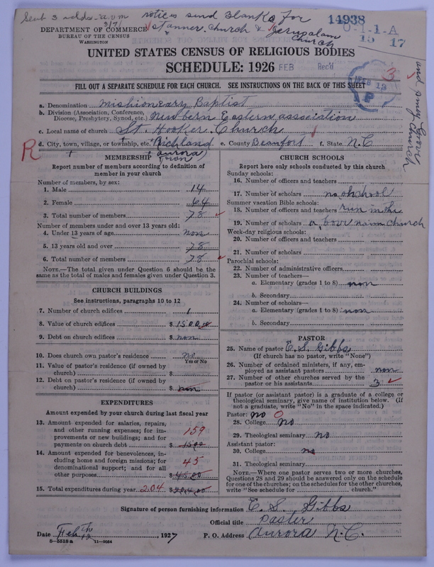 Scan of Negro Baptists: 14938