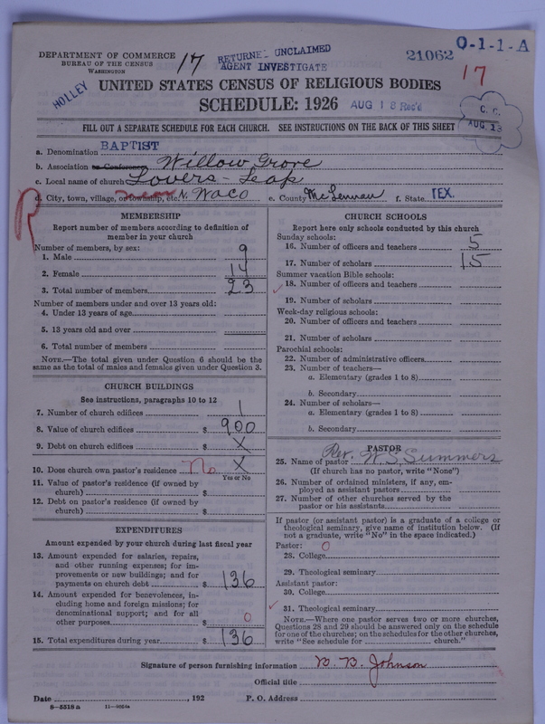 Scan of Negro Baptists: 21062