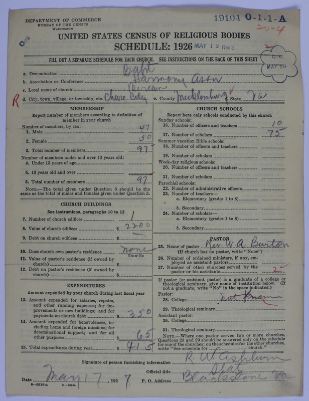 Scan of Negro Baptists: 19104