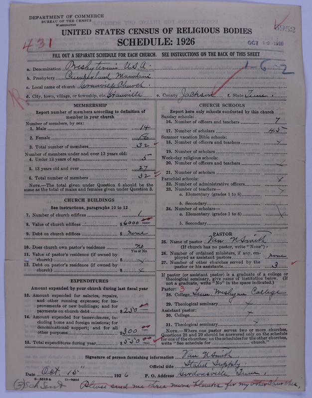 Scan of Presbyterian Church in the United States of America: 6952