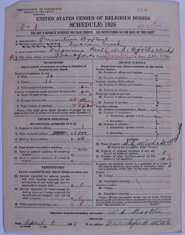 Scan of Primitive Baptists: 554