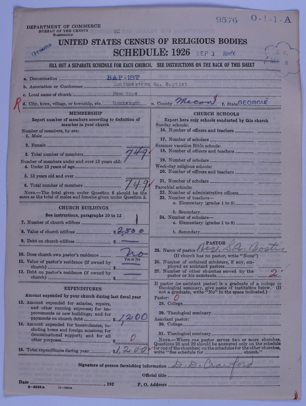 Scan of Negro Baptists: 9576