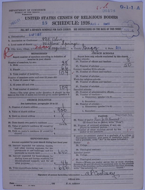 Scan of Negro Baptists: 20478