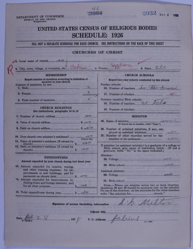 Scan of Churches of Christ: 2032