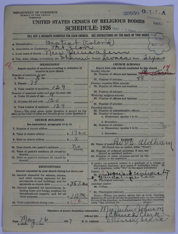 Scan of Negro Baptists: 20950