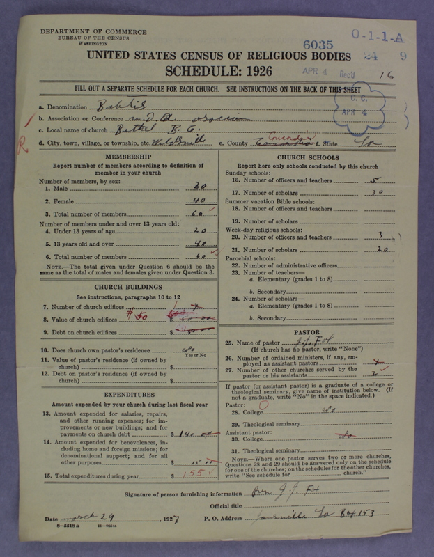 Scan of Negro Baptists: 6035