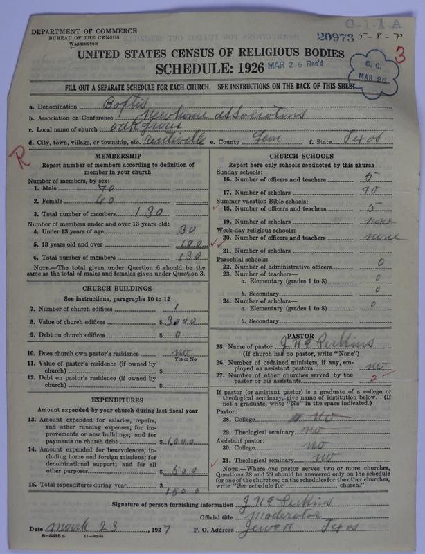 Scan of Negro Baptists: 20973