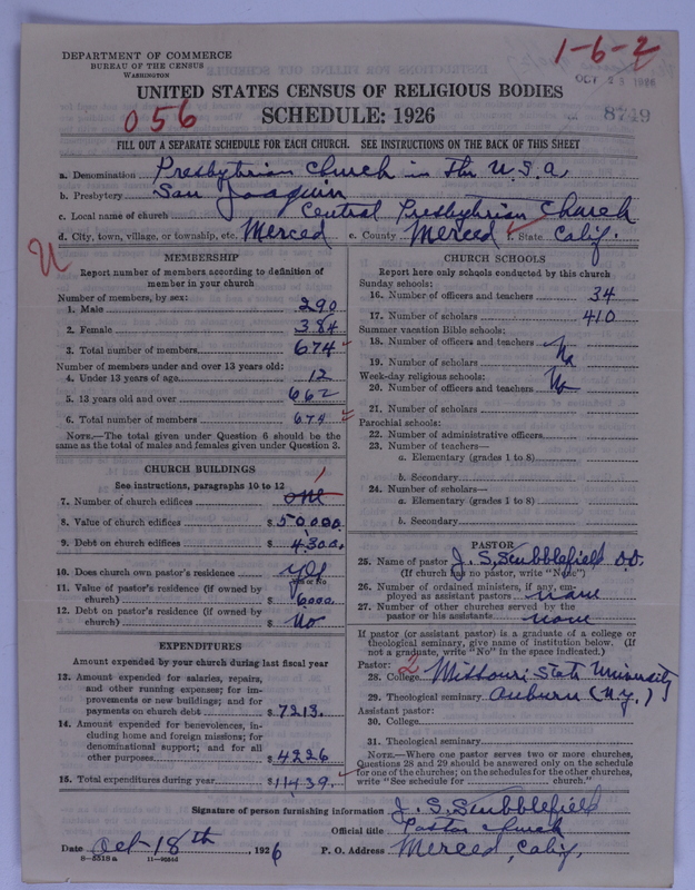 Scan of Presbyterian Church in the United States of America: 8749
