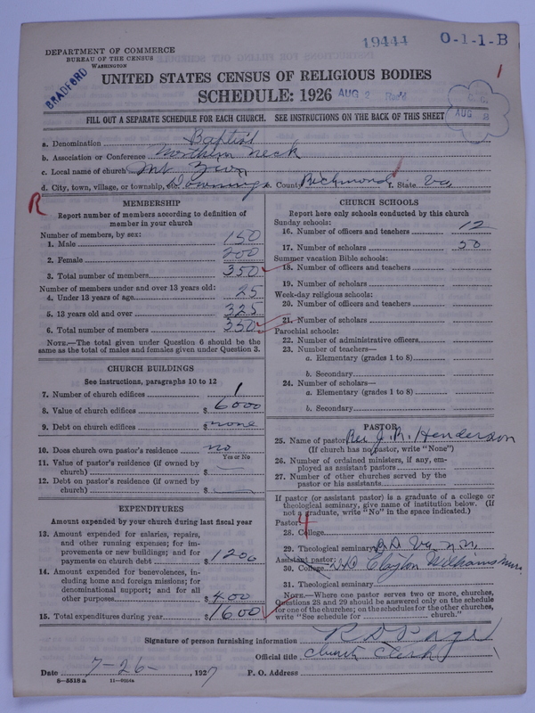Scan of Negro Baptists: 19444