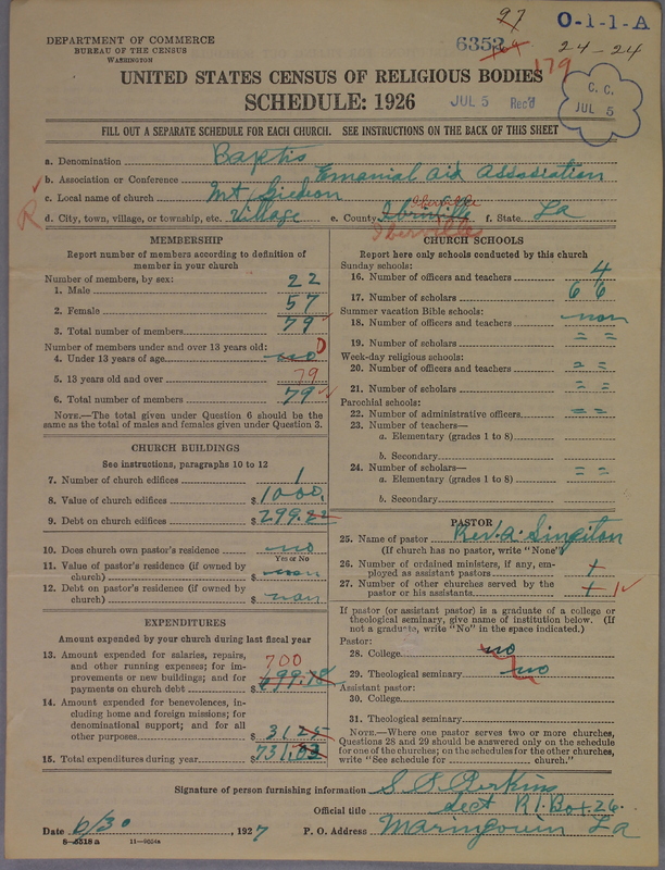 Scan of Negro Baptists: 6352