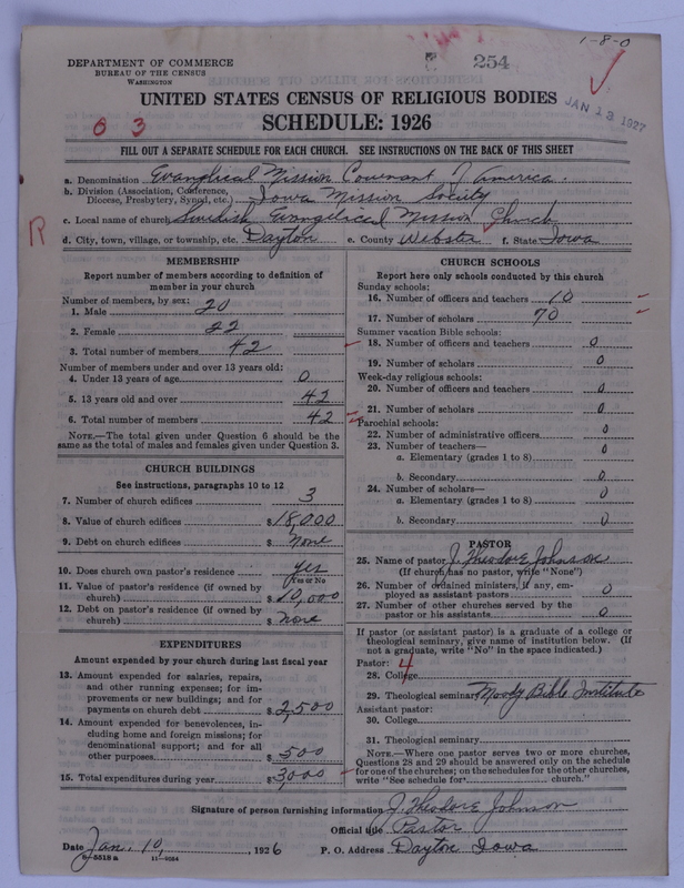 Scan of Swedish Evangelical Mission Covenant of America: 254