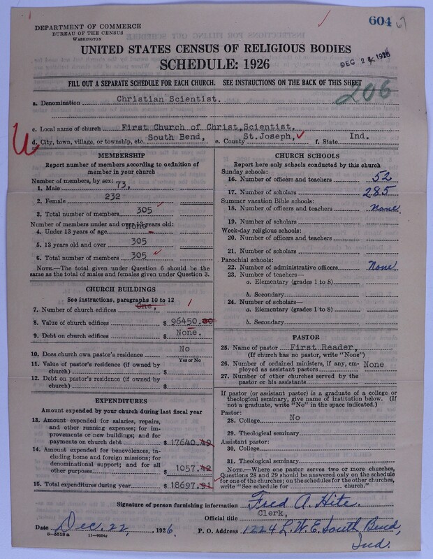 Scan of Church of Christ, Scientist: 604