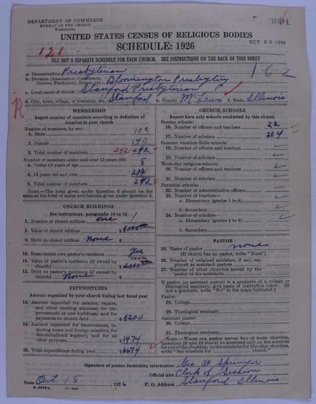Scan of Presbyterian Church in the United States of America: 3691