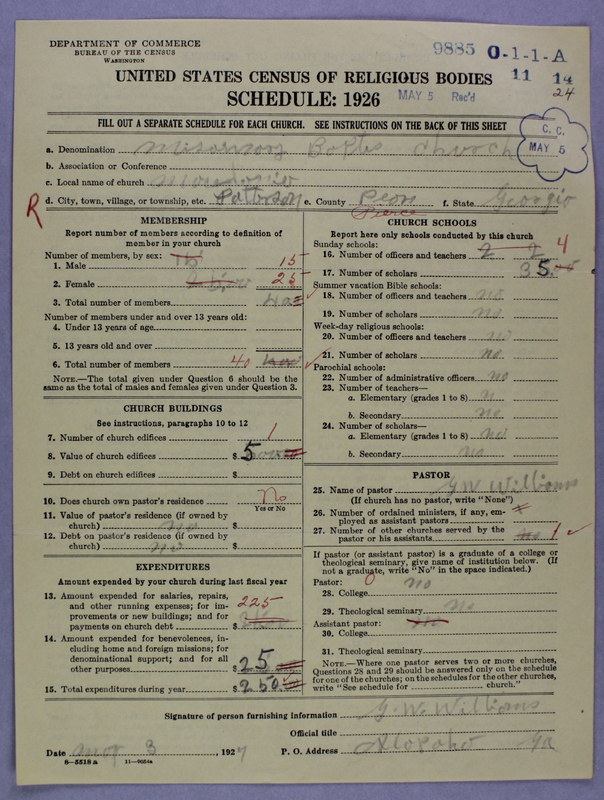 Scan of Negro Baptists: 9885