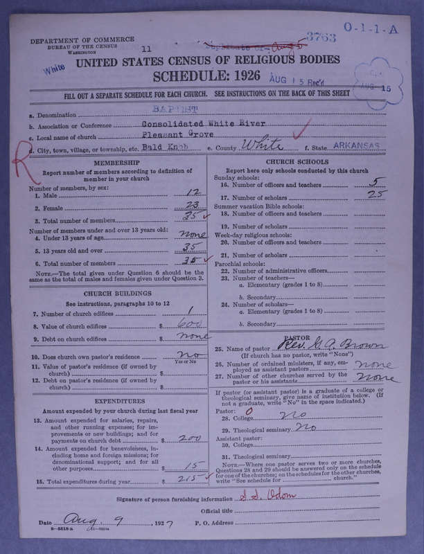 Scan of Negro Baptists: 3763